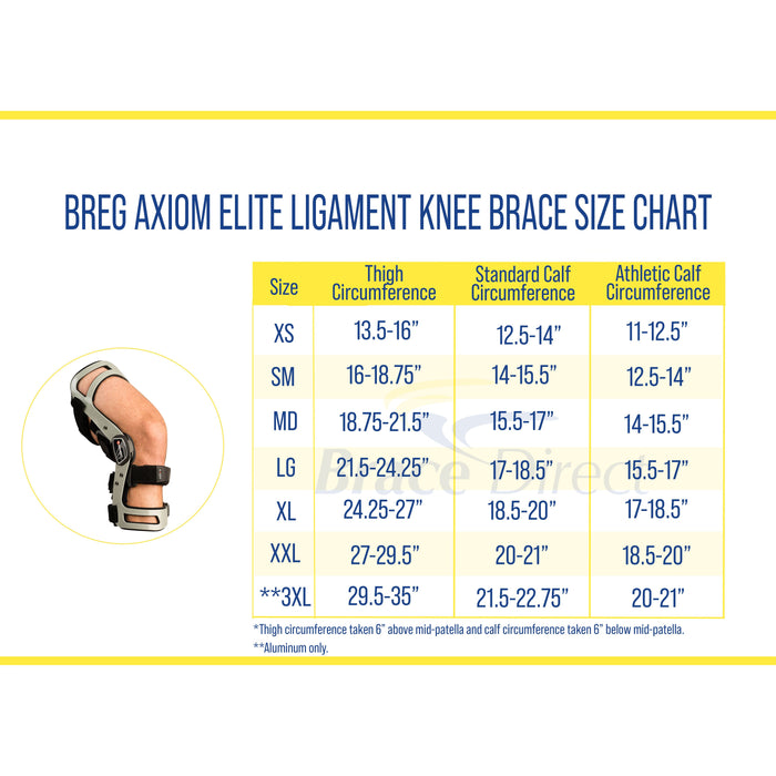 Breg Axiom Elite Knee Brace L1852, L1845 – Durable ACL and PCL Support for Ligament Recovery