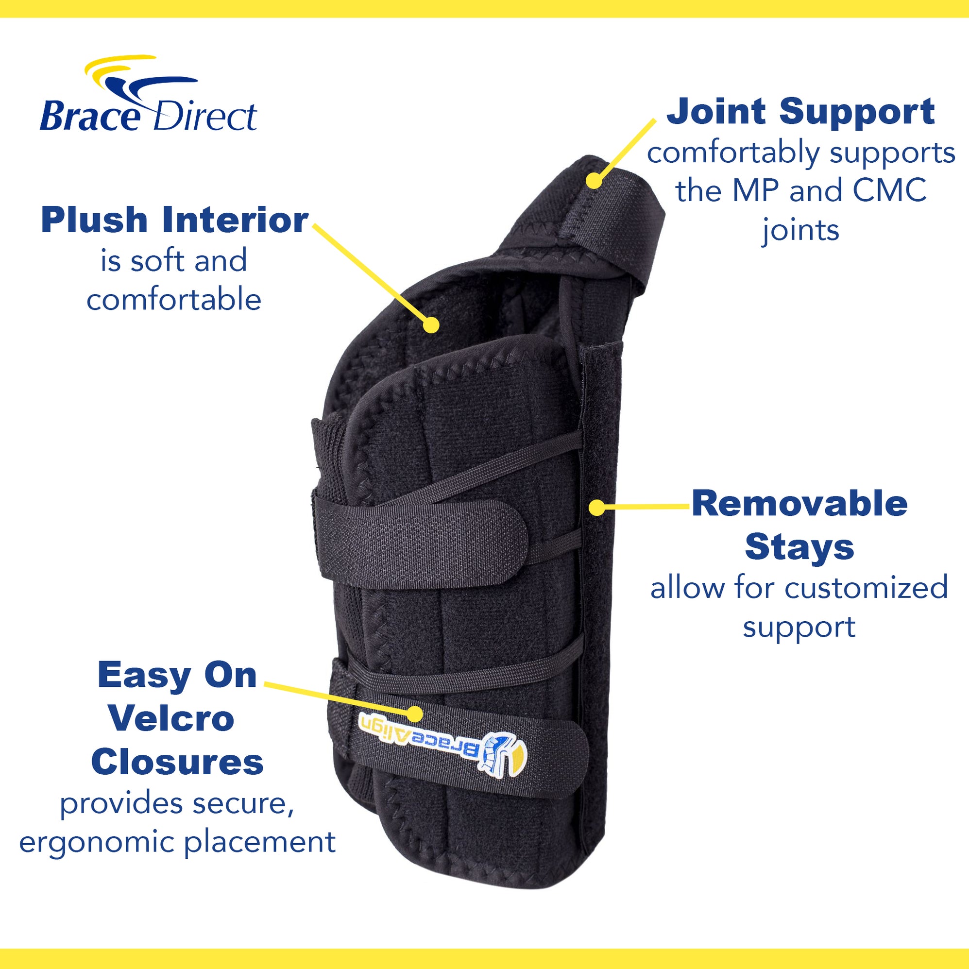 Brace Align Wrist and Thumb Spica Brace Optimal Support PDAC Approved