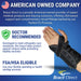 Brace Direct Pediatric Wrist Brace.