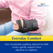 Brace Direct Pediatric Wrist Brace.
