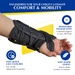 Brace Direct Pediatric Wrist Brace