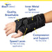 Infographic with the Carpal Tunnel Wrist Brace Night Splint features: breathable material, inner metal splint, speed laces.