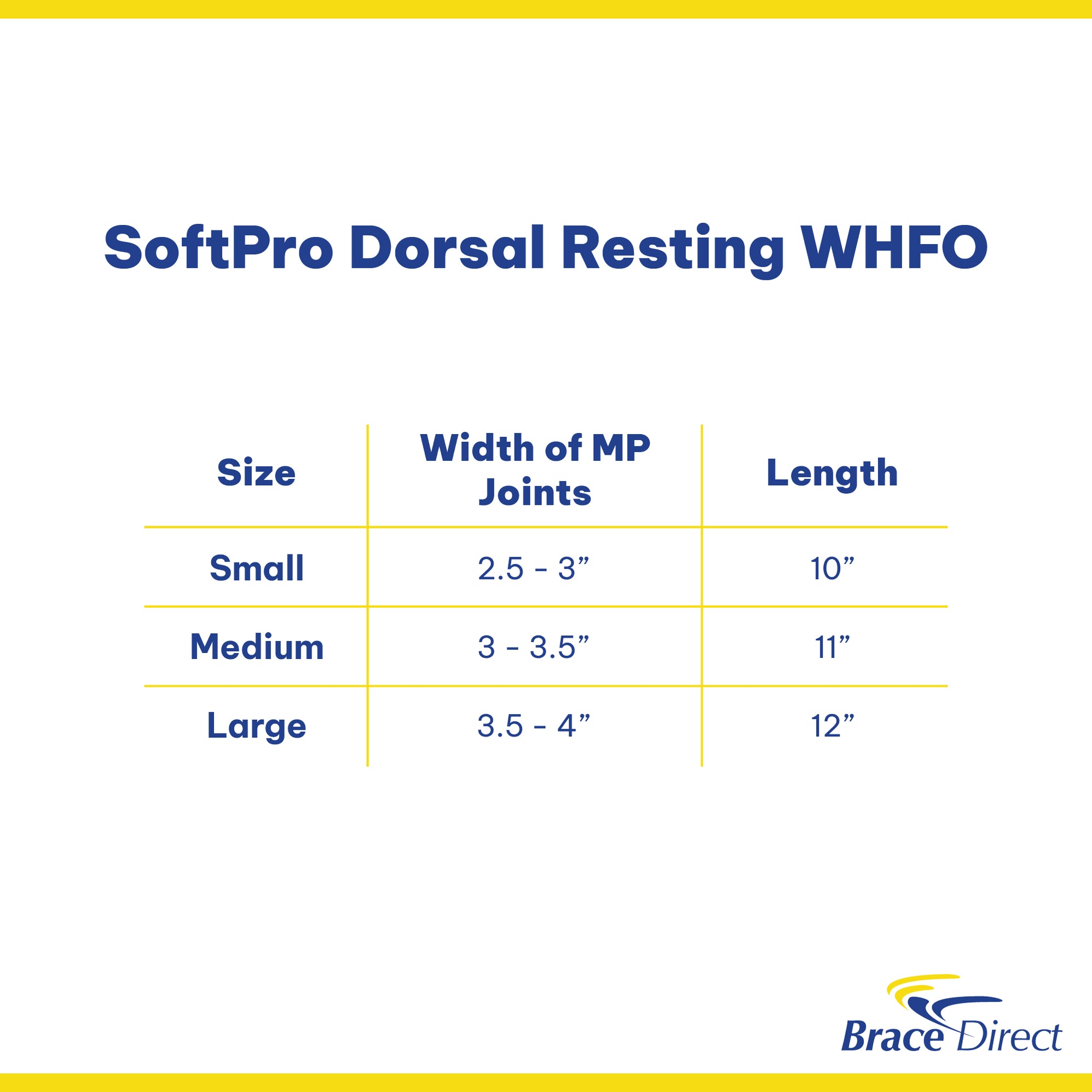 OCSI SoftPro Dorsal Resting Wrist Hand Finger Orthosis L3807 L3809 ...
