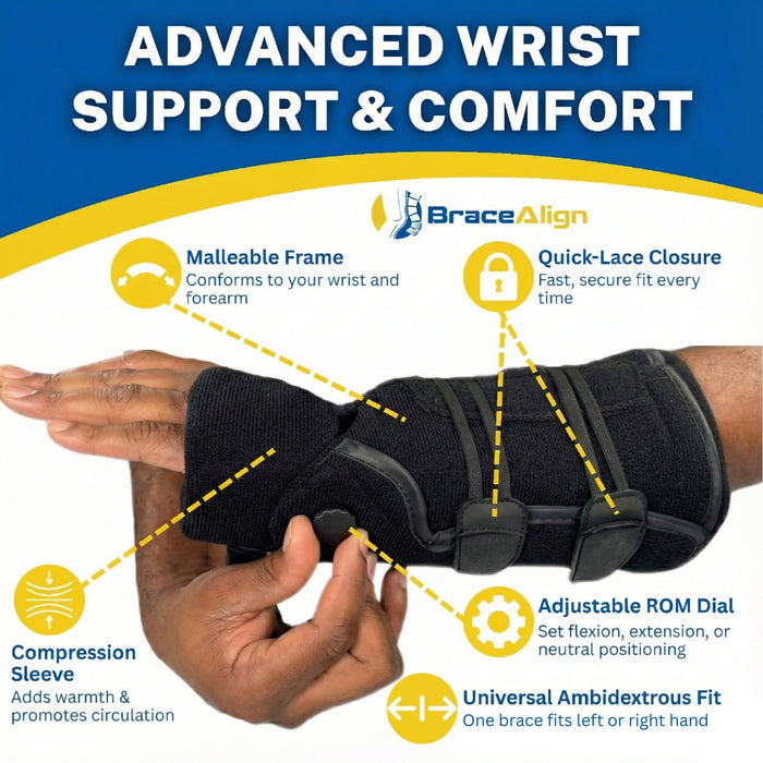 Brace Direct ROM Sprained Wrist Brace