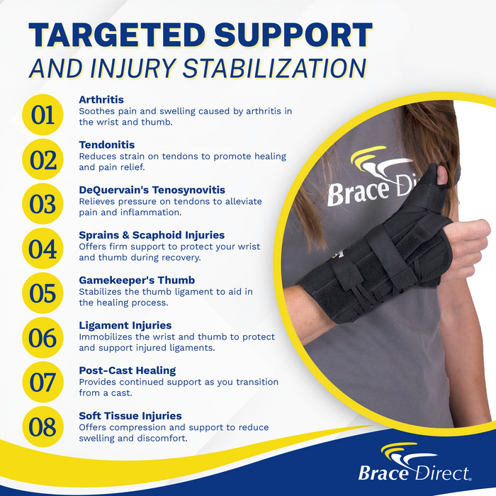 Brace Direct Wrist Splint with Thumb Spica