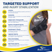 Adjustable & Breathable Wrist Splint with Thumb Spica - Brace Direct