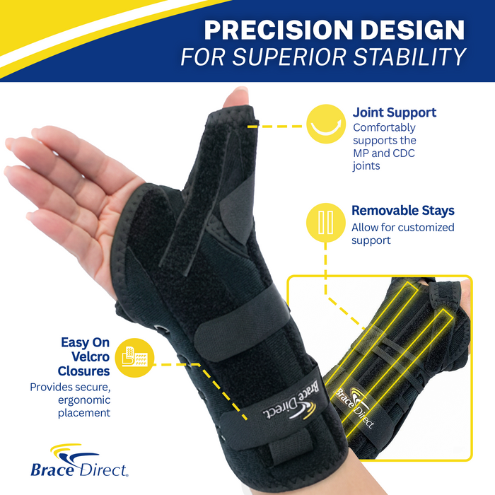 Brace Direct Wrist Splint with Thumb Spica