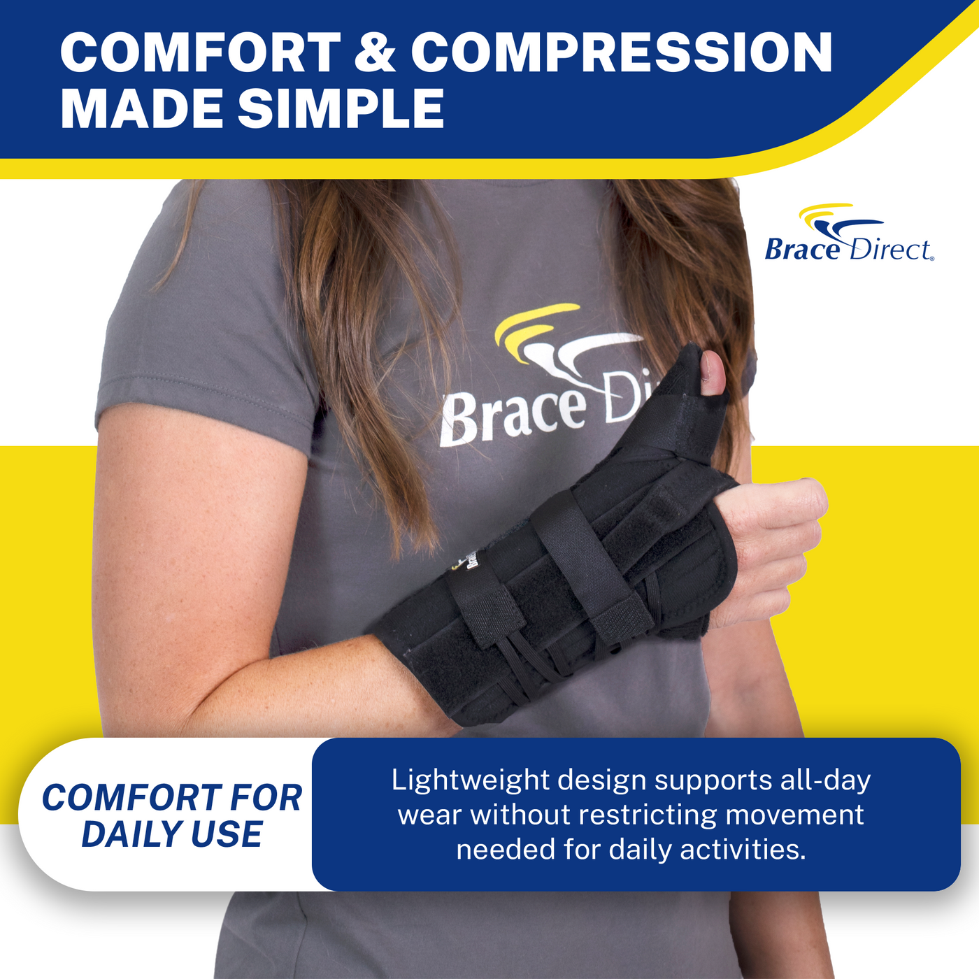 Adjustable & Breathable Wrist Splint with Thumb Spica - Brace Direct