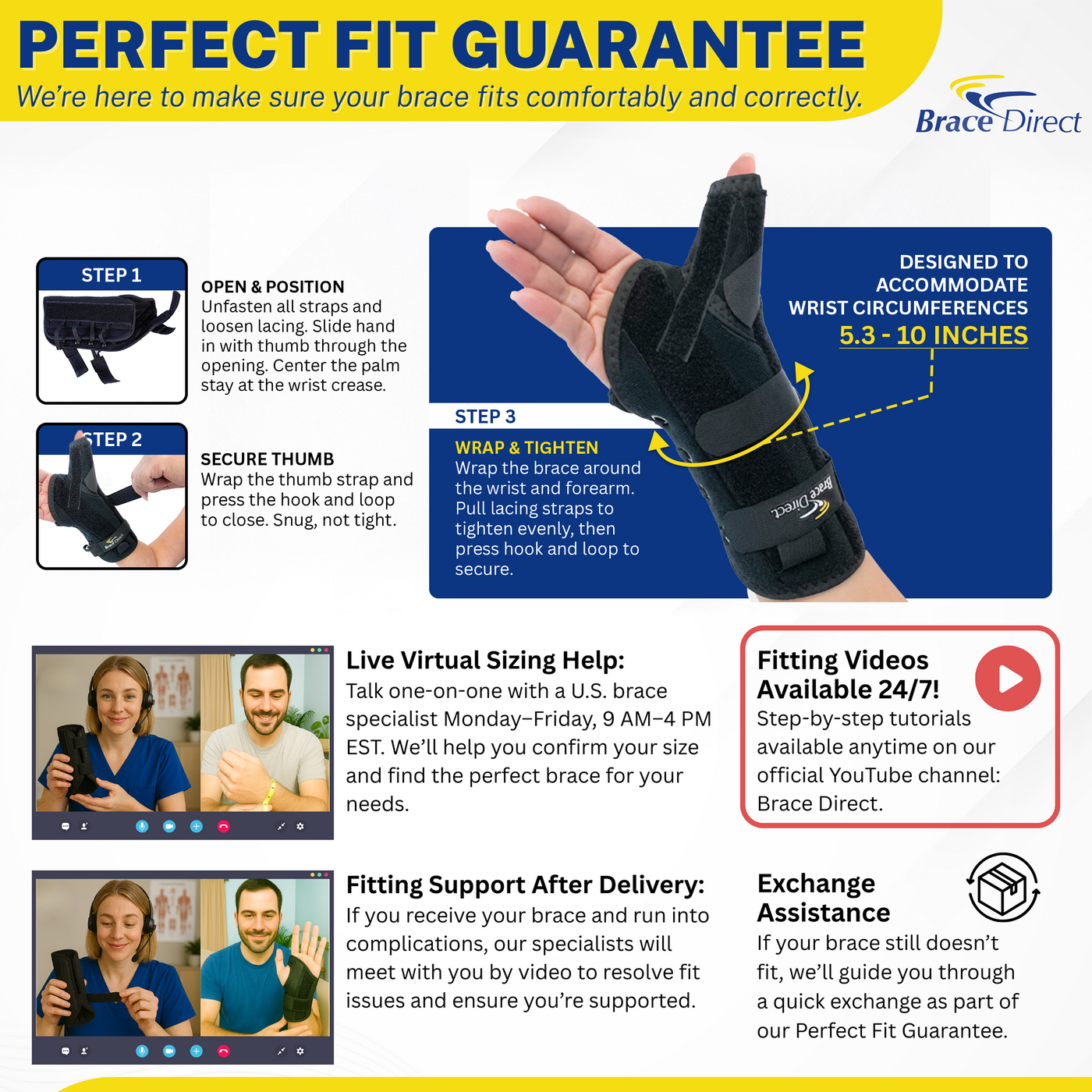 Adjustable & Breathable Wrist Splint with Thumb Spica - Brace Direct