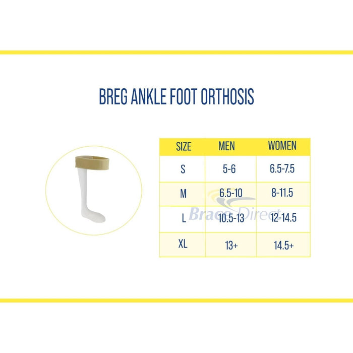 Breg Ankle Foot Orthosis sizing for men and women, by Brace Direct.