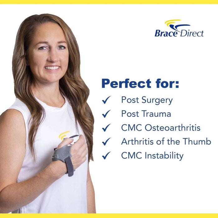 Infographic with uses for the CMC Osteoarthritis Thumb Ring Brace: post-surgery, post-trauma, thumb arthritis, CMC instability.