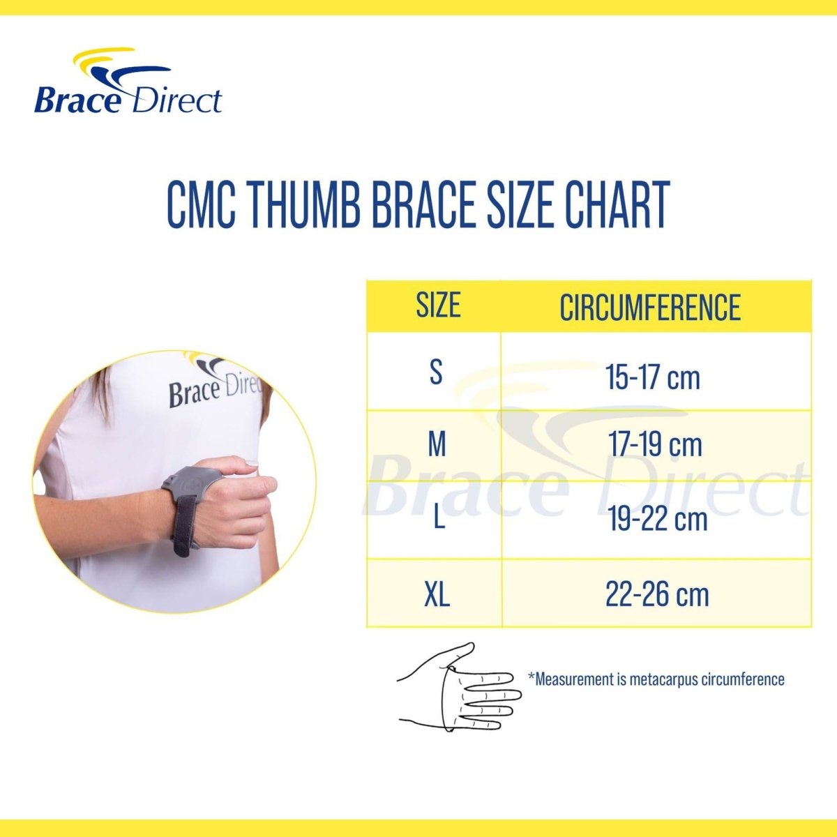 CMC Osteoarthritis Thumb Ring Brace - Stabilizing CMC Thumb Joint Splint for Arthritis Pain Relief Bort by Brace Direct - WRW105-100-S-Left - Brace Direct