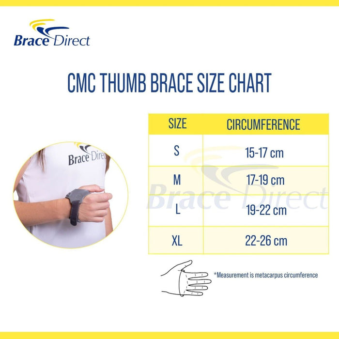 Bort CMC Osteoarthritis Thumb Ring Brace size chart, by Brace Direct.