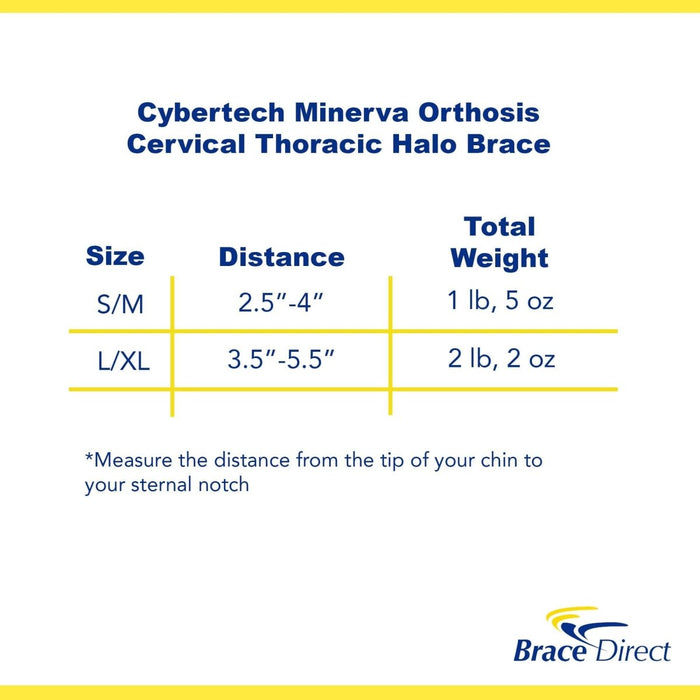 Cybertech Minerva Orthosis Cervical Thoracic Halo Brace - BKB-CT-50C80-S-M - Brace Direct