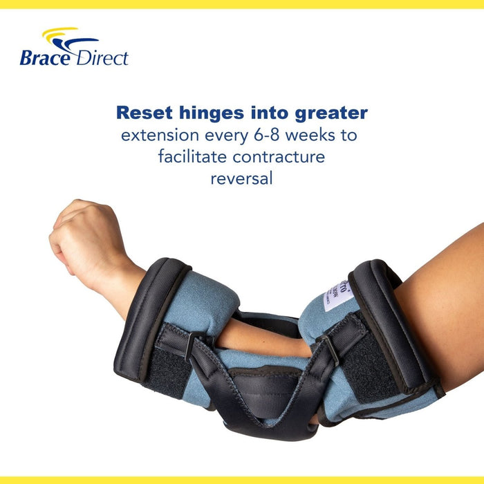 Infographic suggests resetting the hinges to a greater extension every 6 to 8 weeks to facilitate contracture reversal.