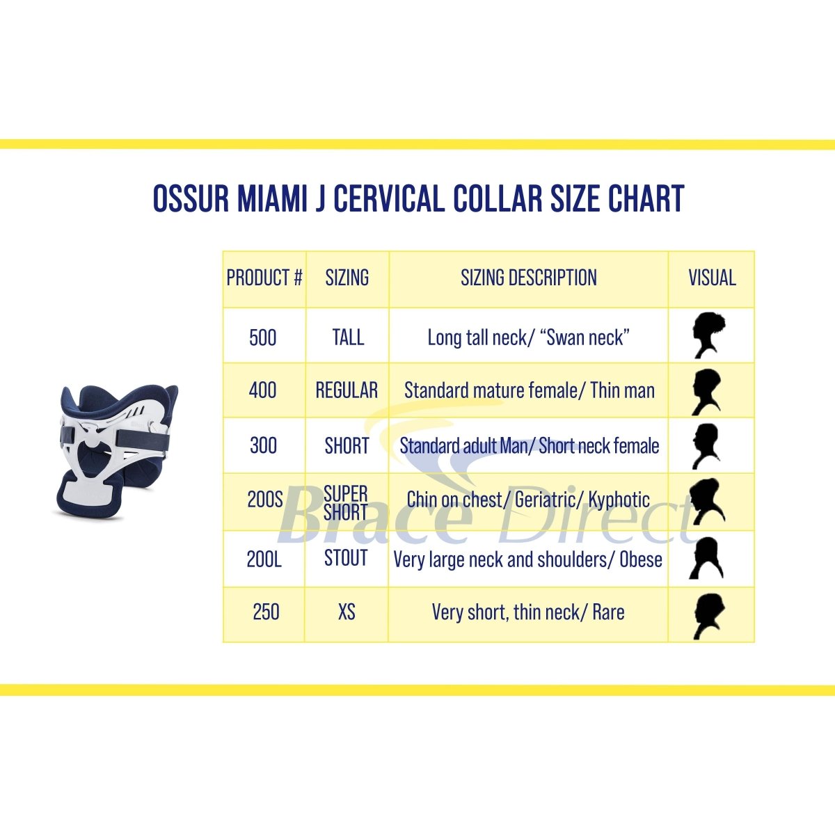 Ossur Miami J Cervical Collar - XS / Collar Only Brace Direct