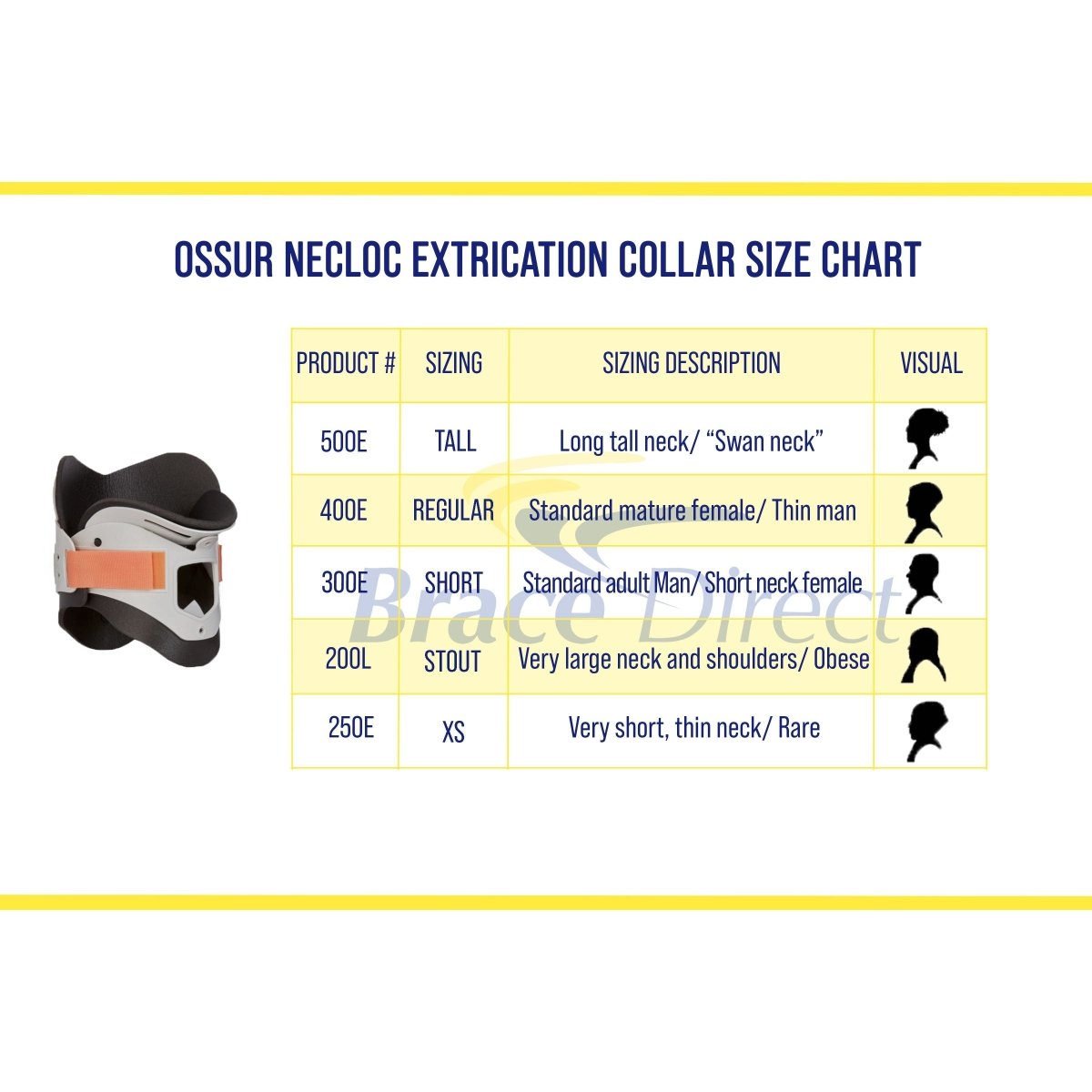 Ossur NecLoc Extrication Collar - NL-250ENecLoc-XS - Brace Direct